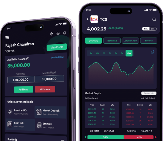 The Hidden Costs of Demat Accounts: What You Should Know Before Opening a New Account best trading platform in India