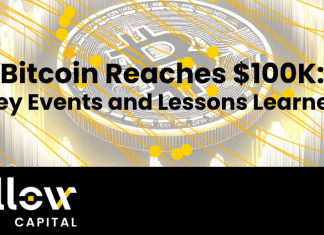 Bitcoin Halving Prices: A Complete Timeline Bitcoin already reached $100'00