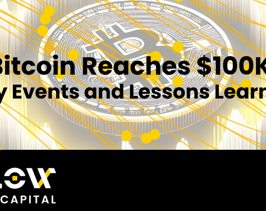 Bitcoin Halving Prices: A Complete Timeline Bitcoin already reached $100'00