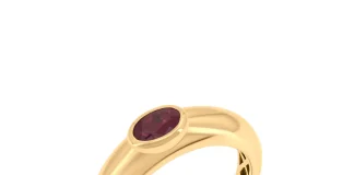 Ruby Rings for Women: How to Style Them for Every Occasion Ruby Rings